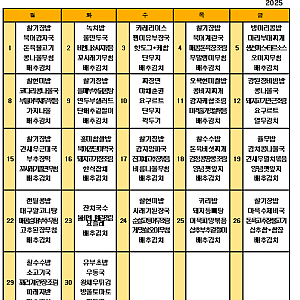 2025년 9월 식단표