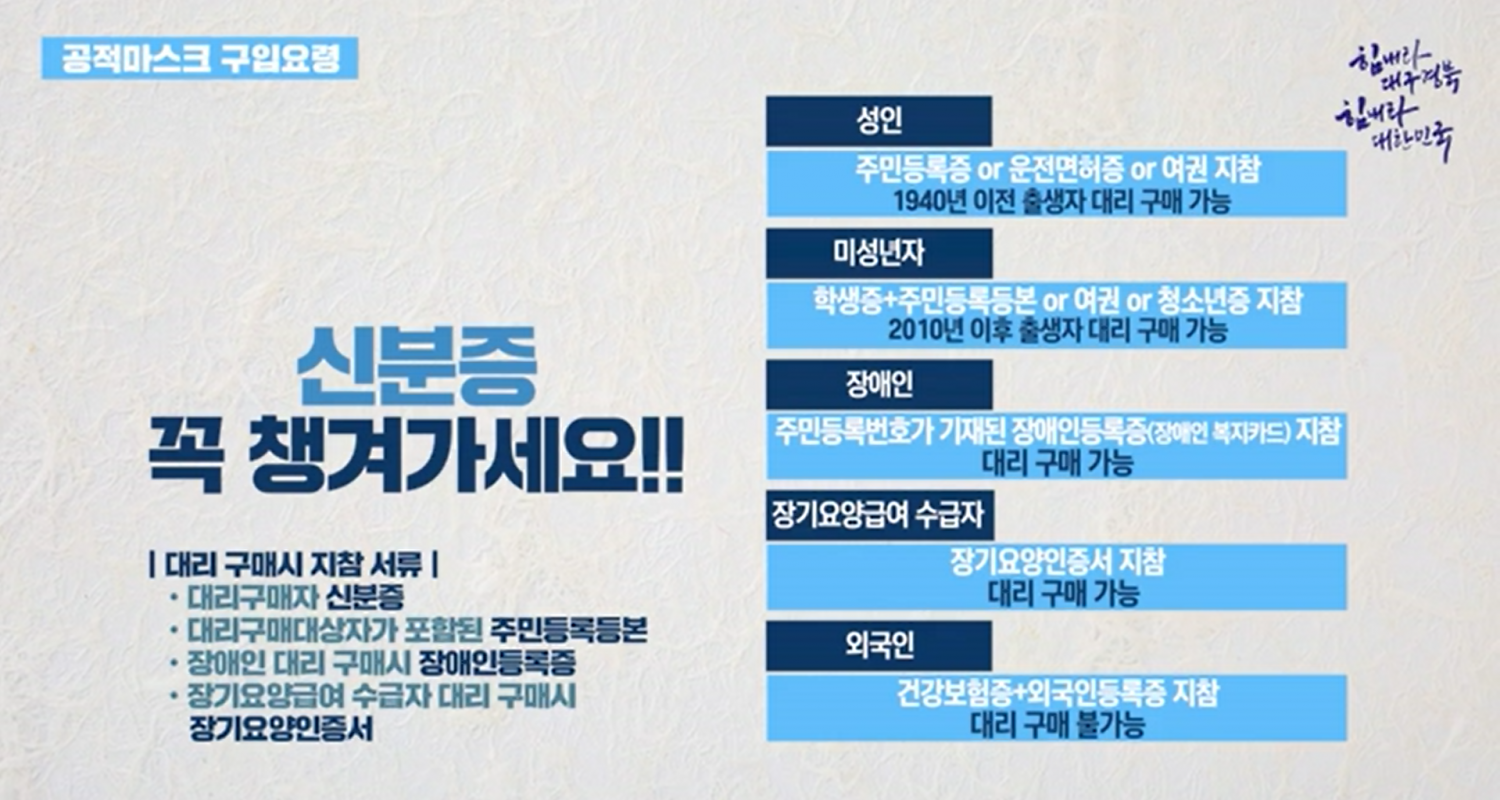 대리구매 안내